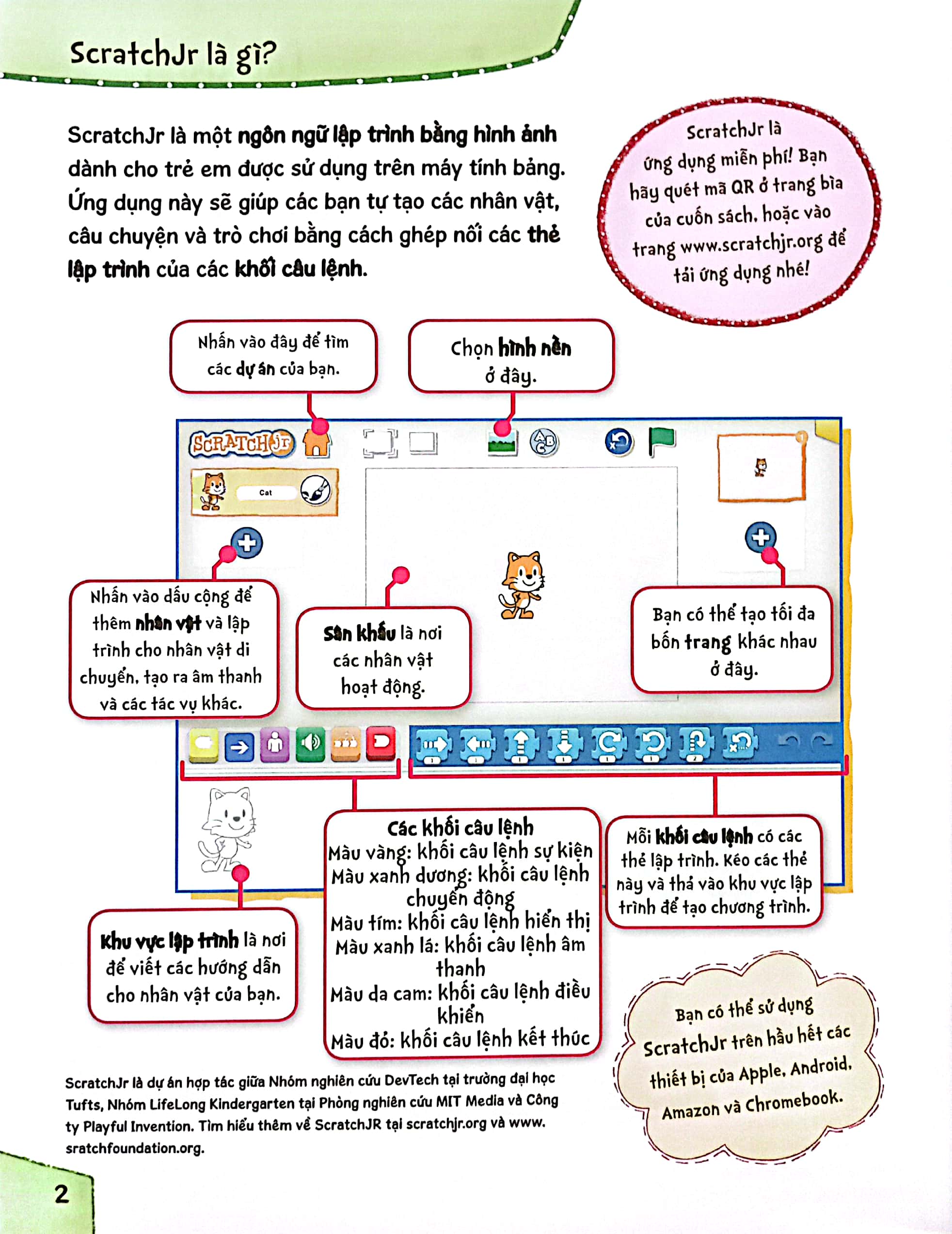 tớ đến với lập trình: tập làm game