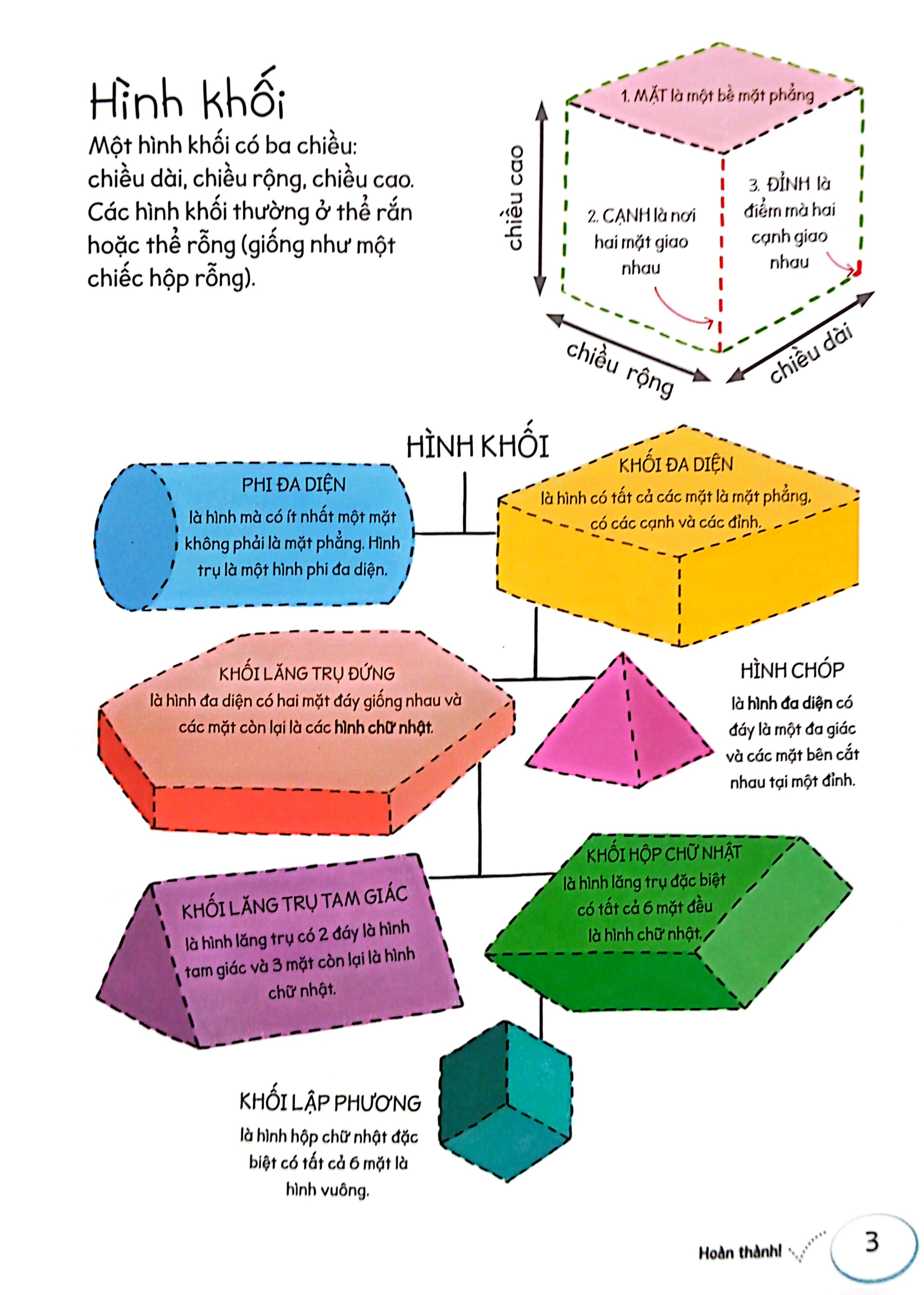 tớ đến với toán học: hình phẳng và hình khối