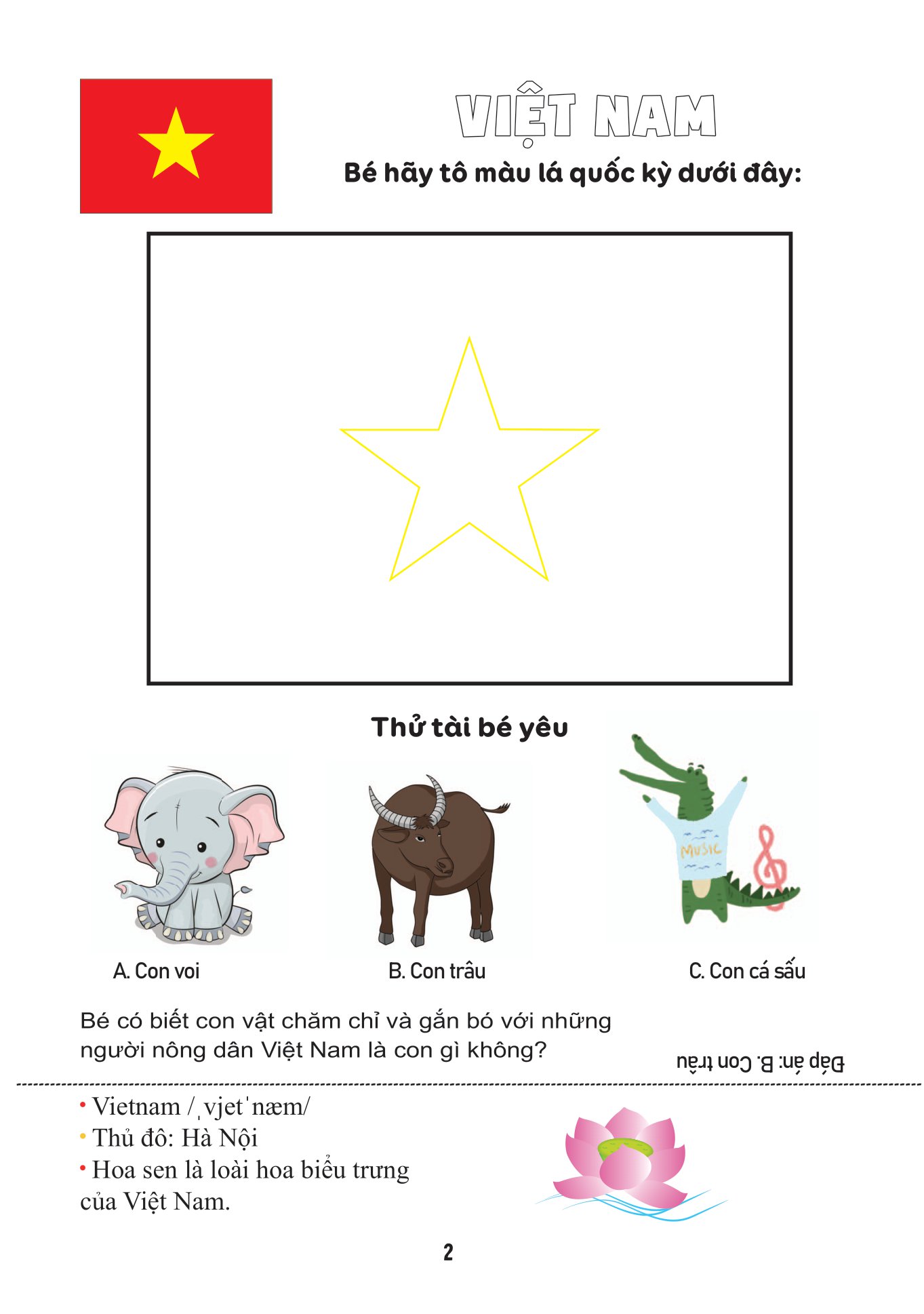 tô màu quốc kỳ - quốc kỳ châu á: đông nam á và nam á