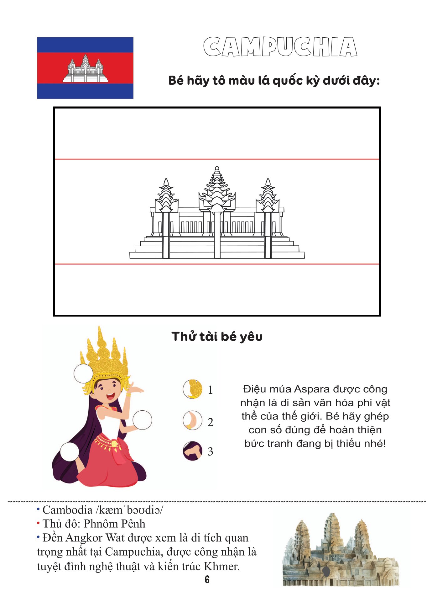 tô màu quốc kỳ - quốc kỳ châu á: đông nam á và nam á