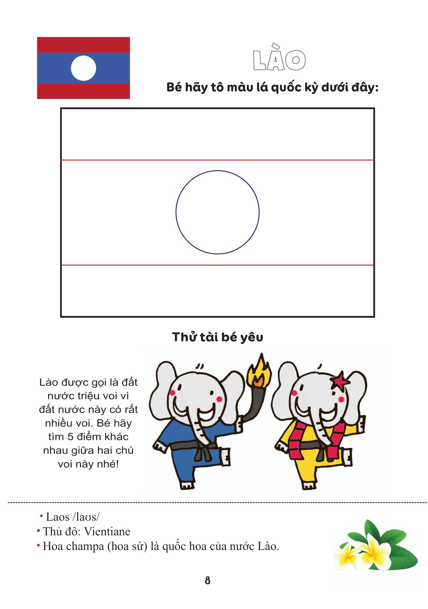 tô màu quốc kỳ - quốc kỳ châu á: đông nam á và nam á