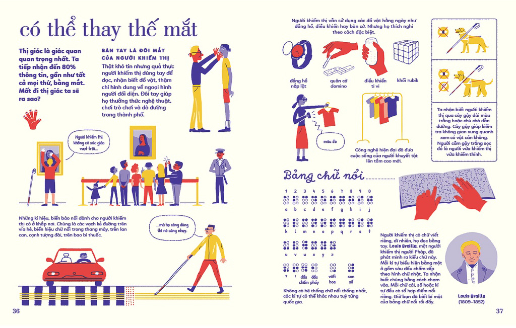 tỏ tường tay ta - bách khoa toàn thư về đôi tay