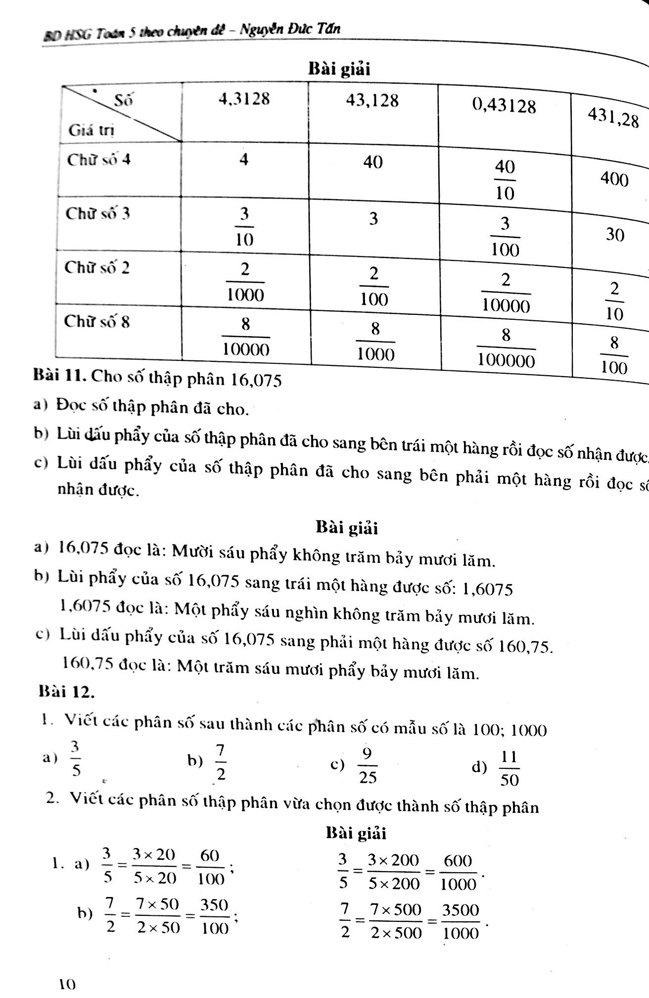 toán 5-bồi dưỡng học sinh giỏi theo chuyên đề (số thập phân - các phép tính về số thạp phân)