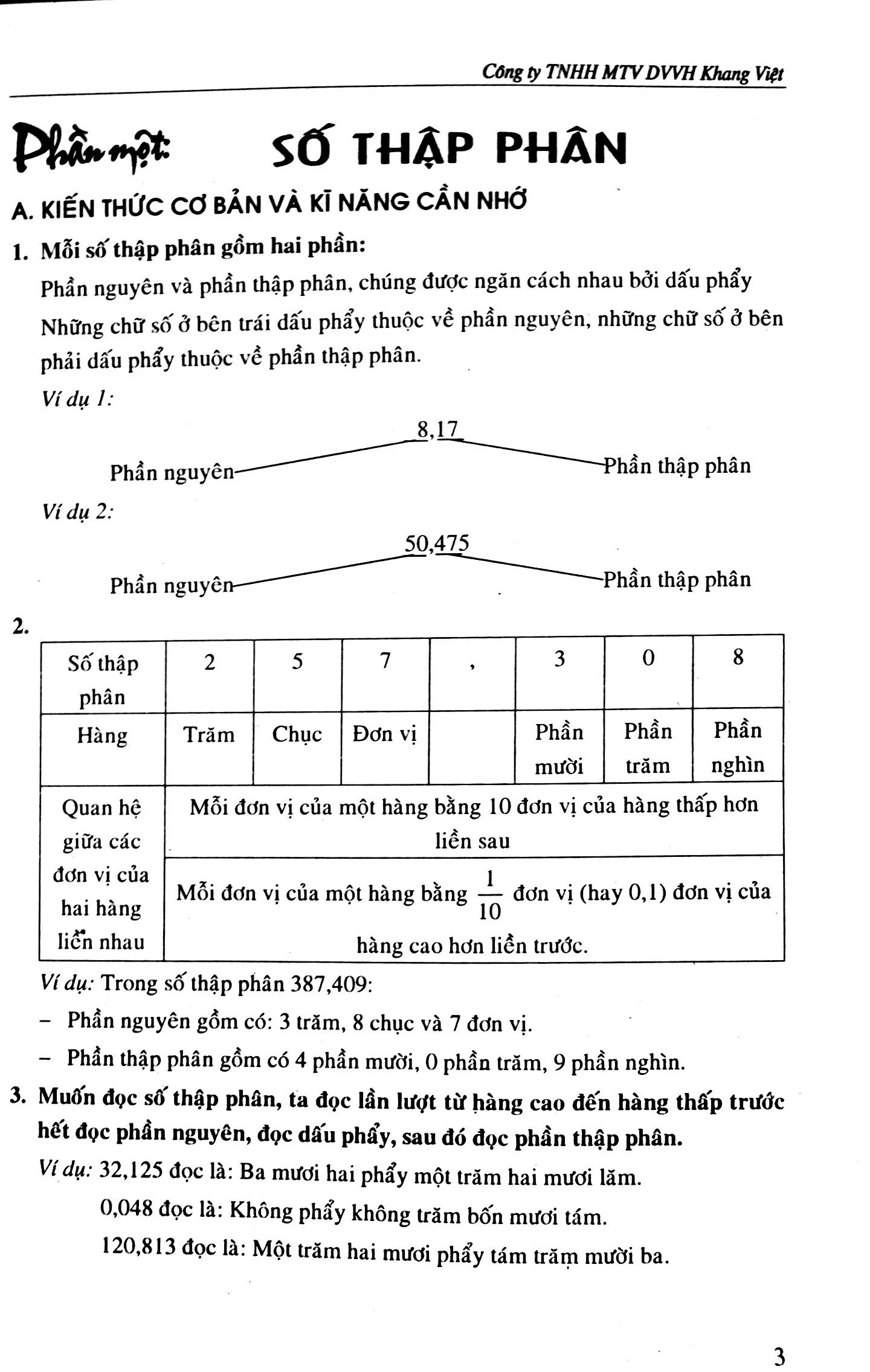 toán 5-bồi dưỡng học sinh giỏi theo chuyên đề (số thập phân - các phép tính về số thạp phân)