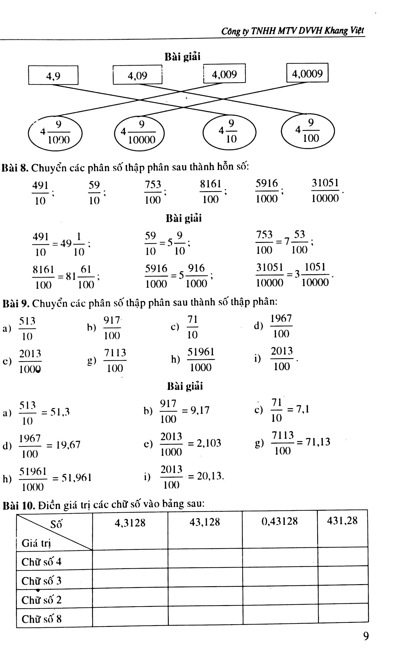toán 5-bồi dưỡng học sinh giỏi theo chuyên đề (số thập phân - các phép tính về số thạp phân)