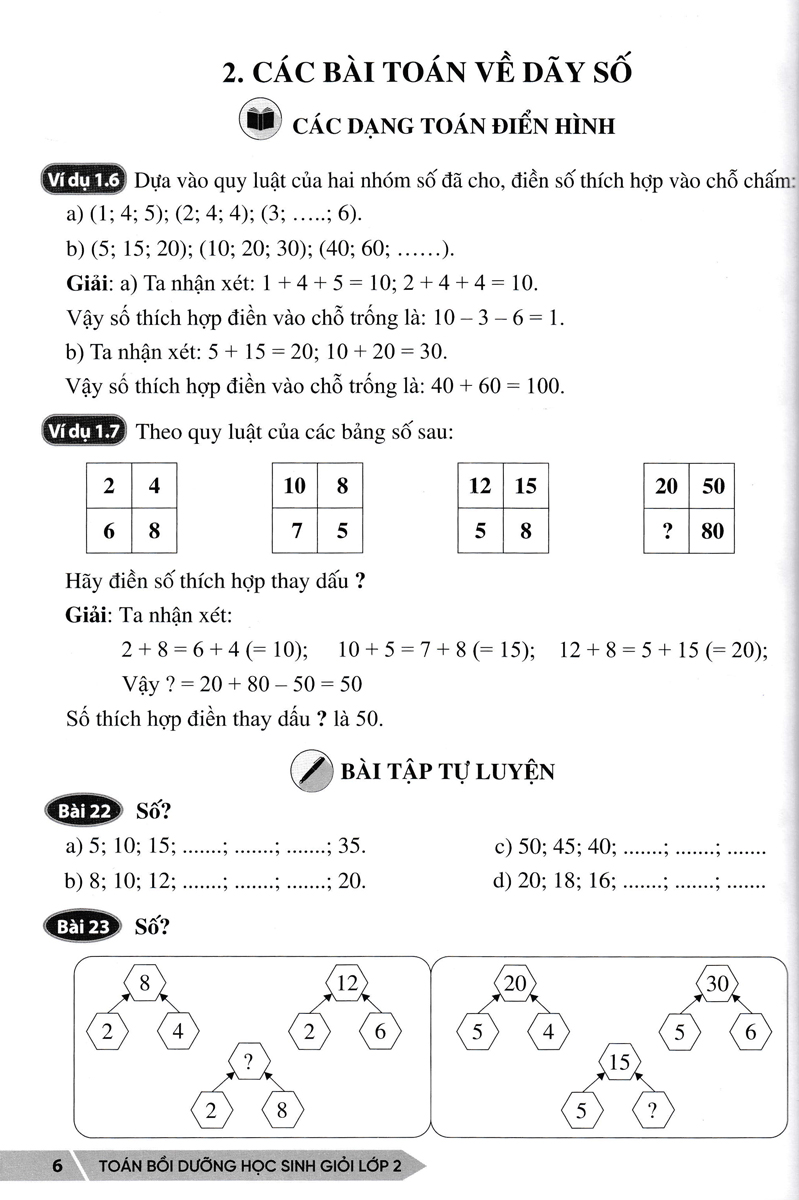 toán bồi dưỡng học sinh giỏi 2