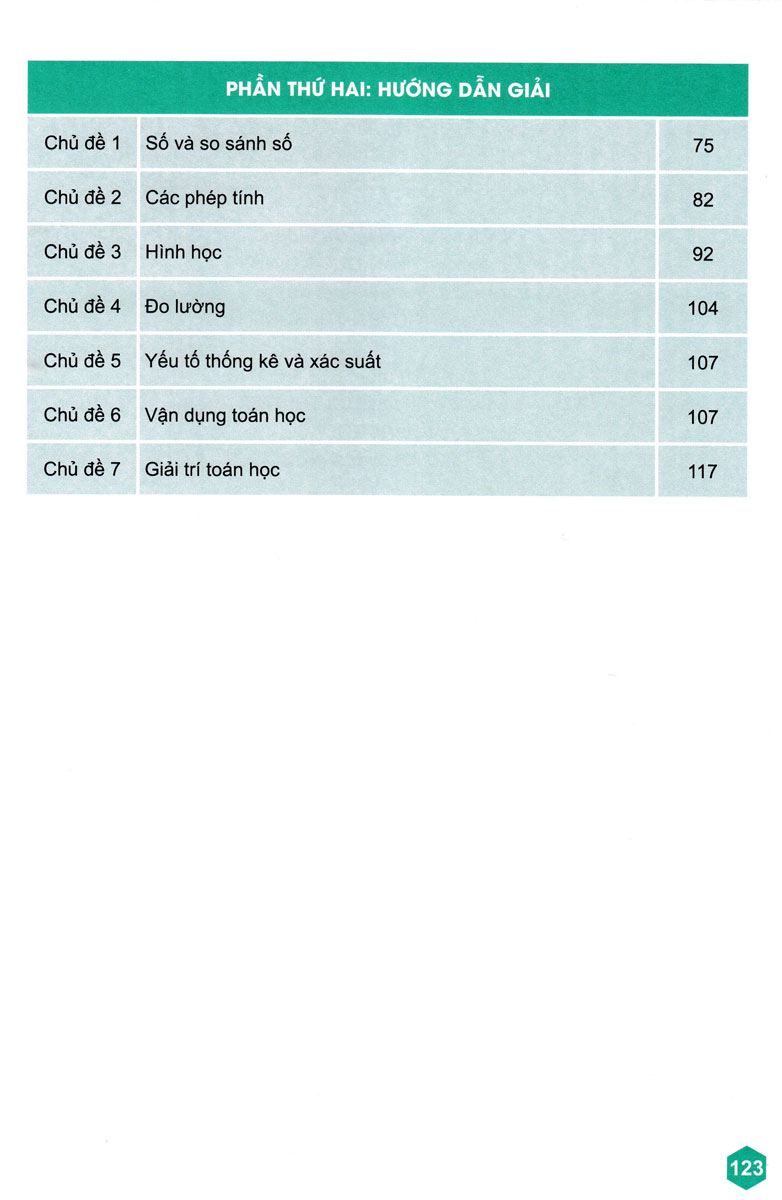 toán bồi dưỡng học sinh giỏi 5