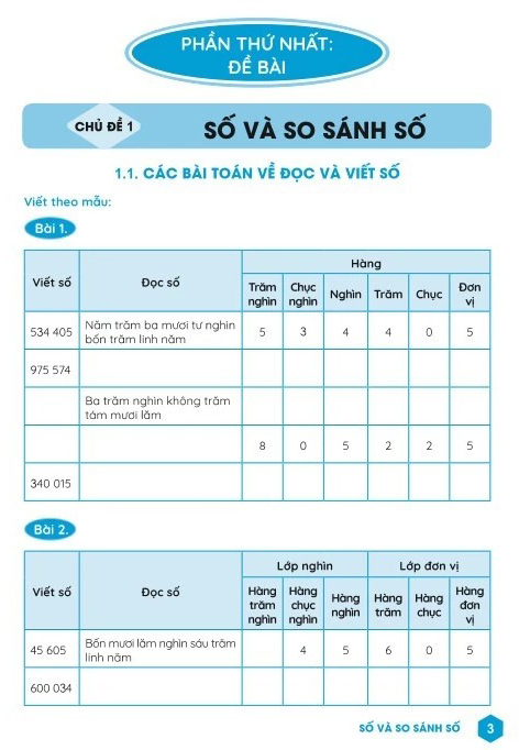 Toan Boi Duong Hoc Sinh Gioi Lop 4