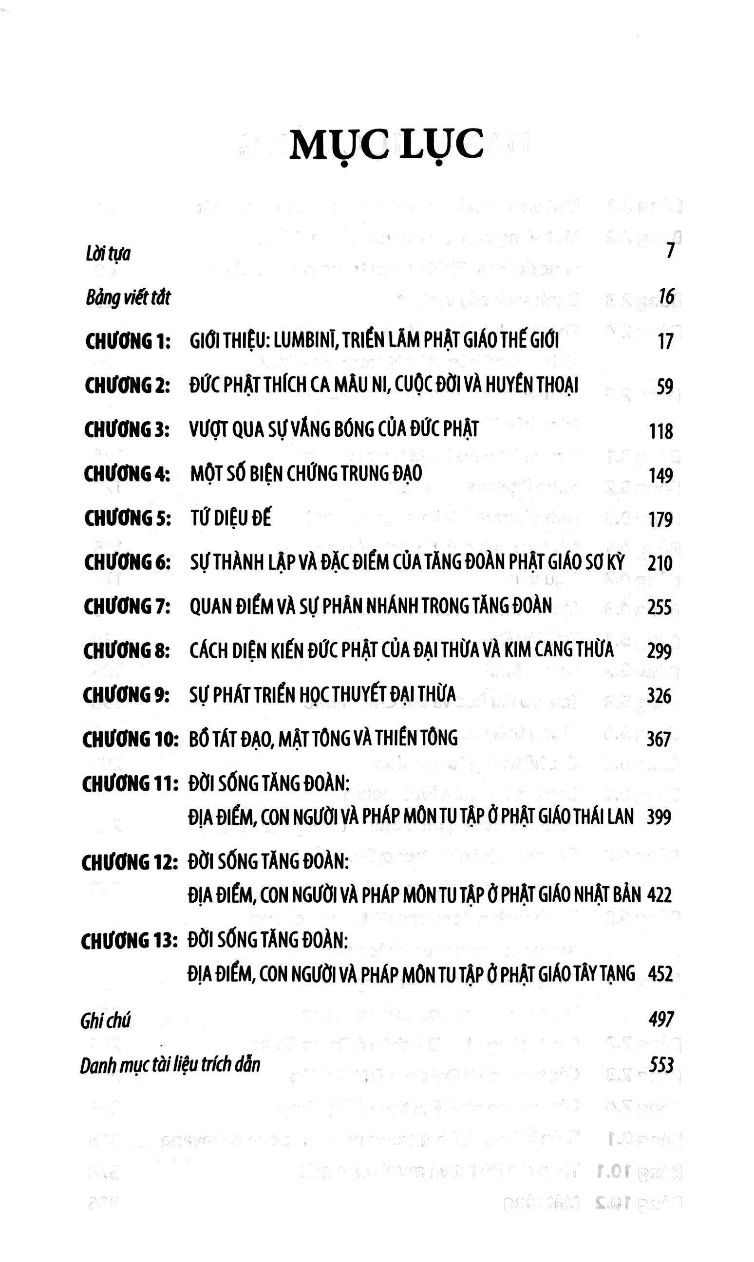 toàn cảnh phật giáo - đức phật và phật pháp