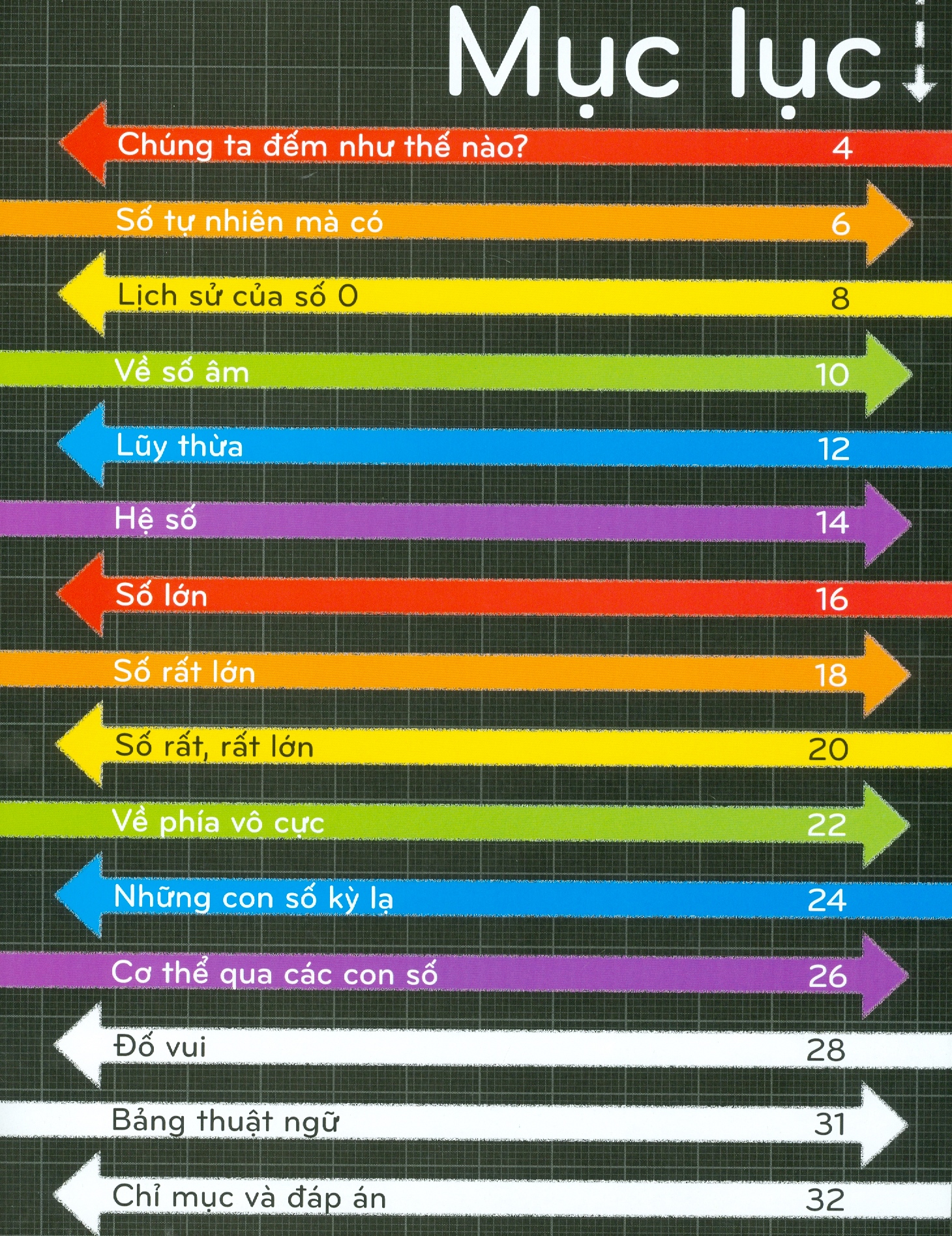 toán học khắp quanh ta - những con số thân thương