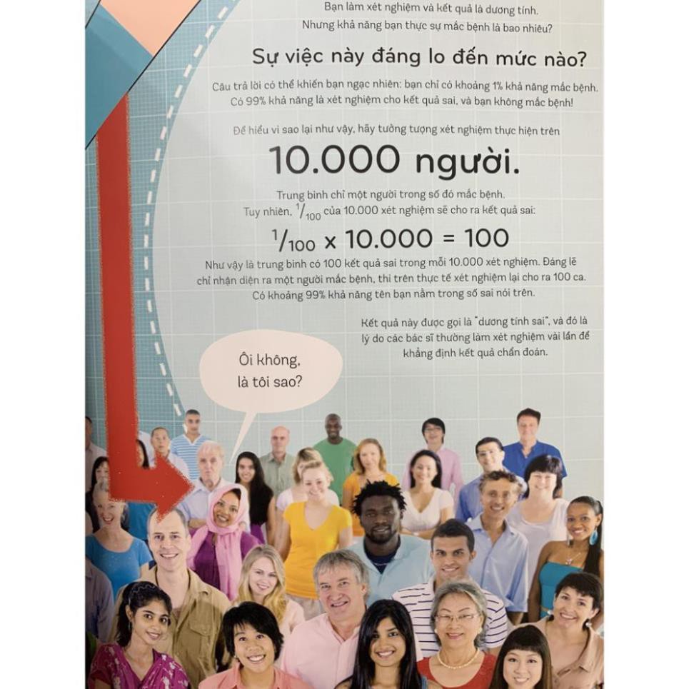 toán học khắp quanh ta - vận may nào cho ta