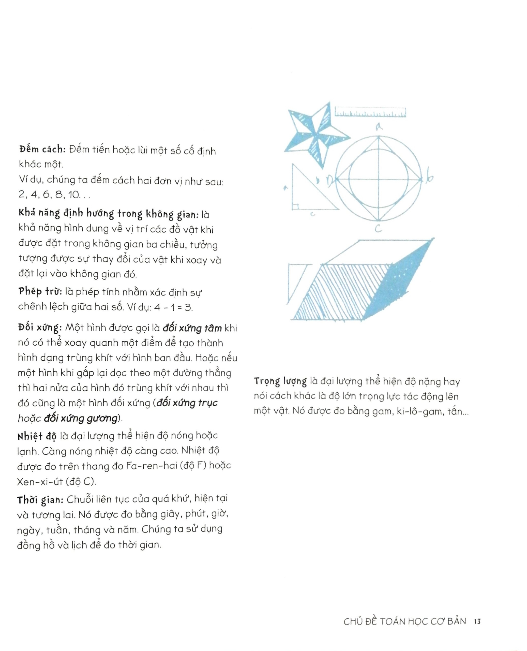 toán học và nghệ thuật sáng tạo cho trẻ em