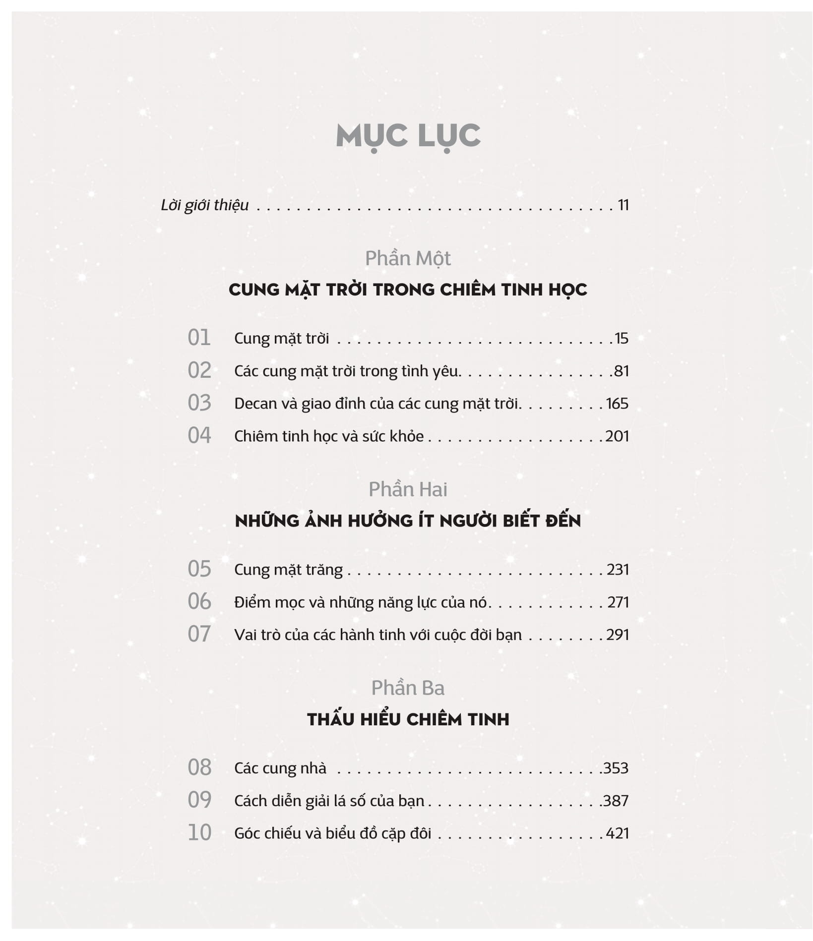 toàn thư chiêm tinh học nhập môn