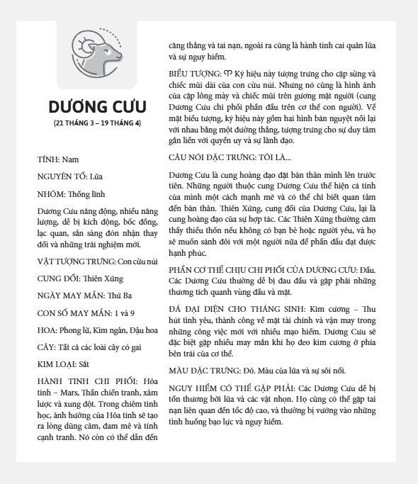 Toàn Thư Chiêm Tinh Học Nhập Môn - Bìa Cứng (Tái Bản 2026)