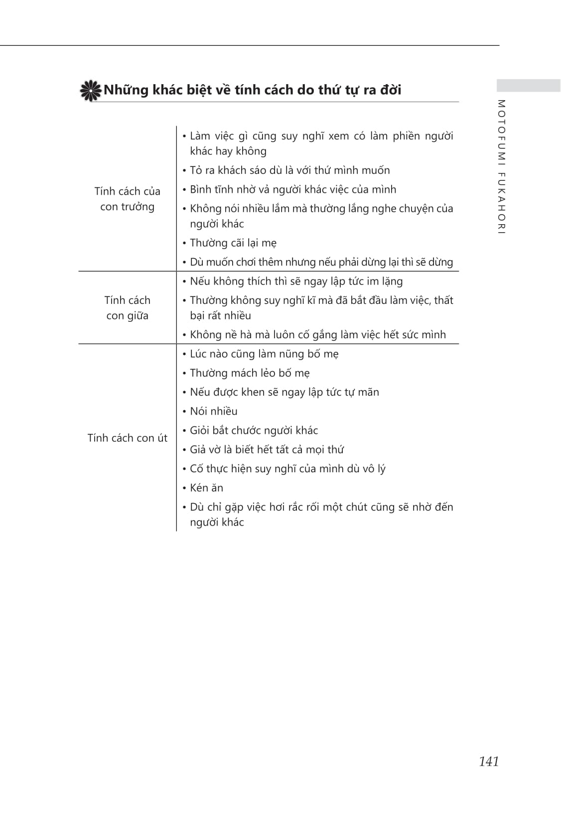 toàn thư tâm lý học