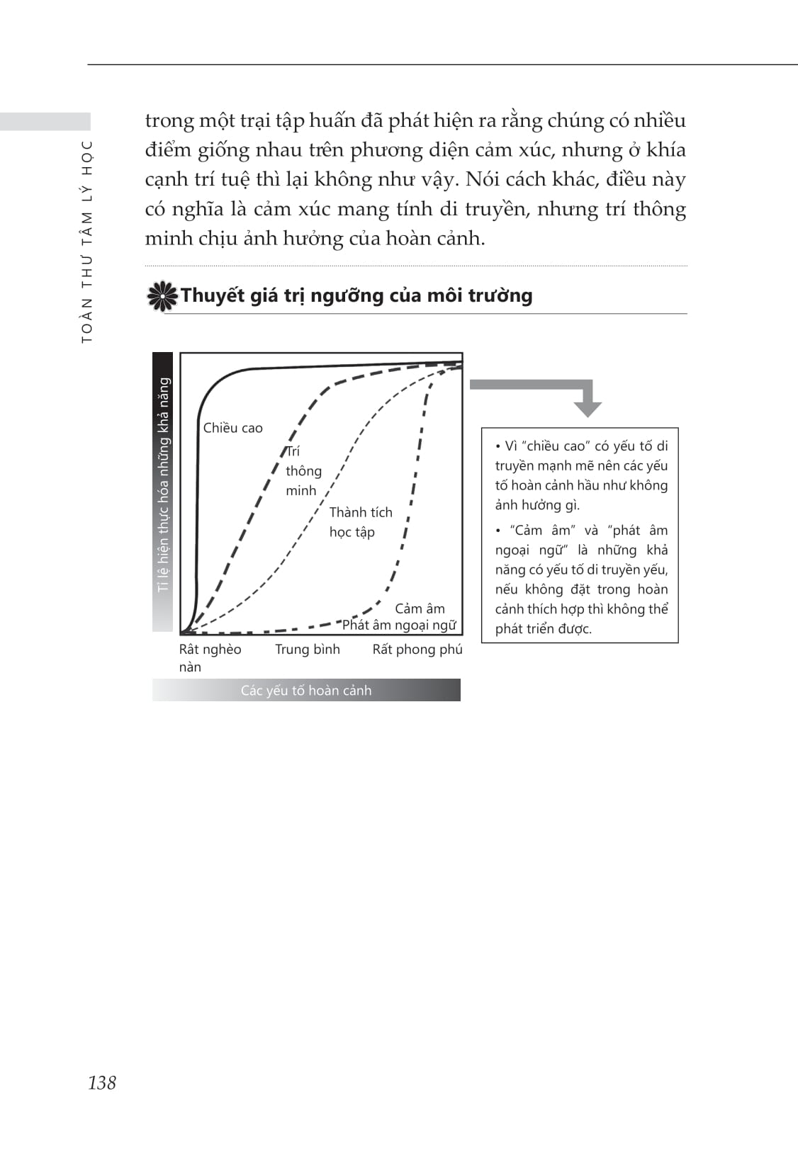 toàn thư tâm lý học