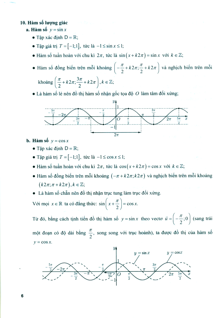 toán thực tế - lớp 11
