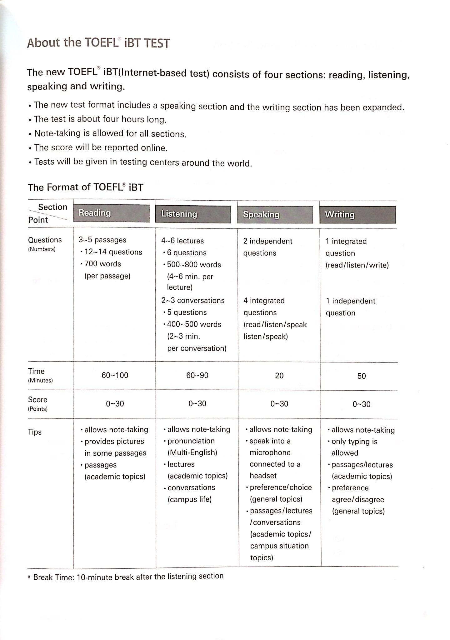 toefl ibt activator reading (tập 3) - advanced