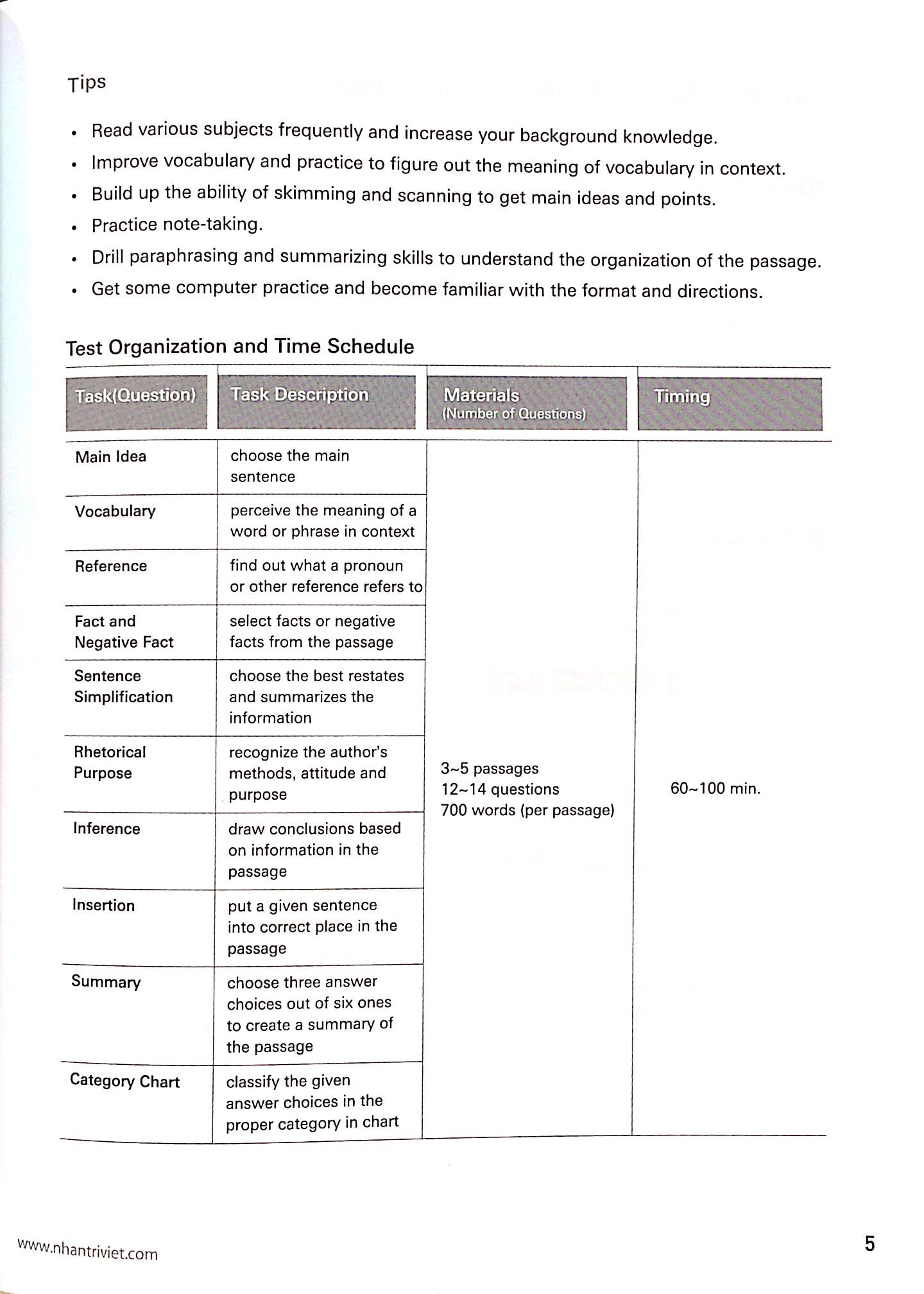 toefl ibt activator reading (tập 3) - advanced