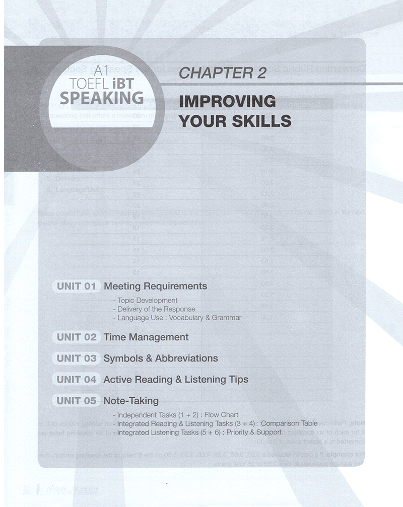toefl ibt - speaking a1 (k cd)