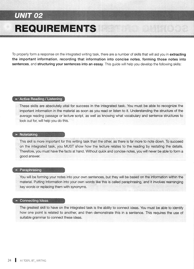 toefl ibt writing (a1)