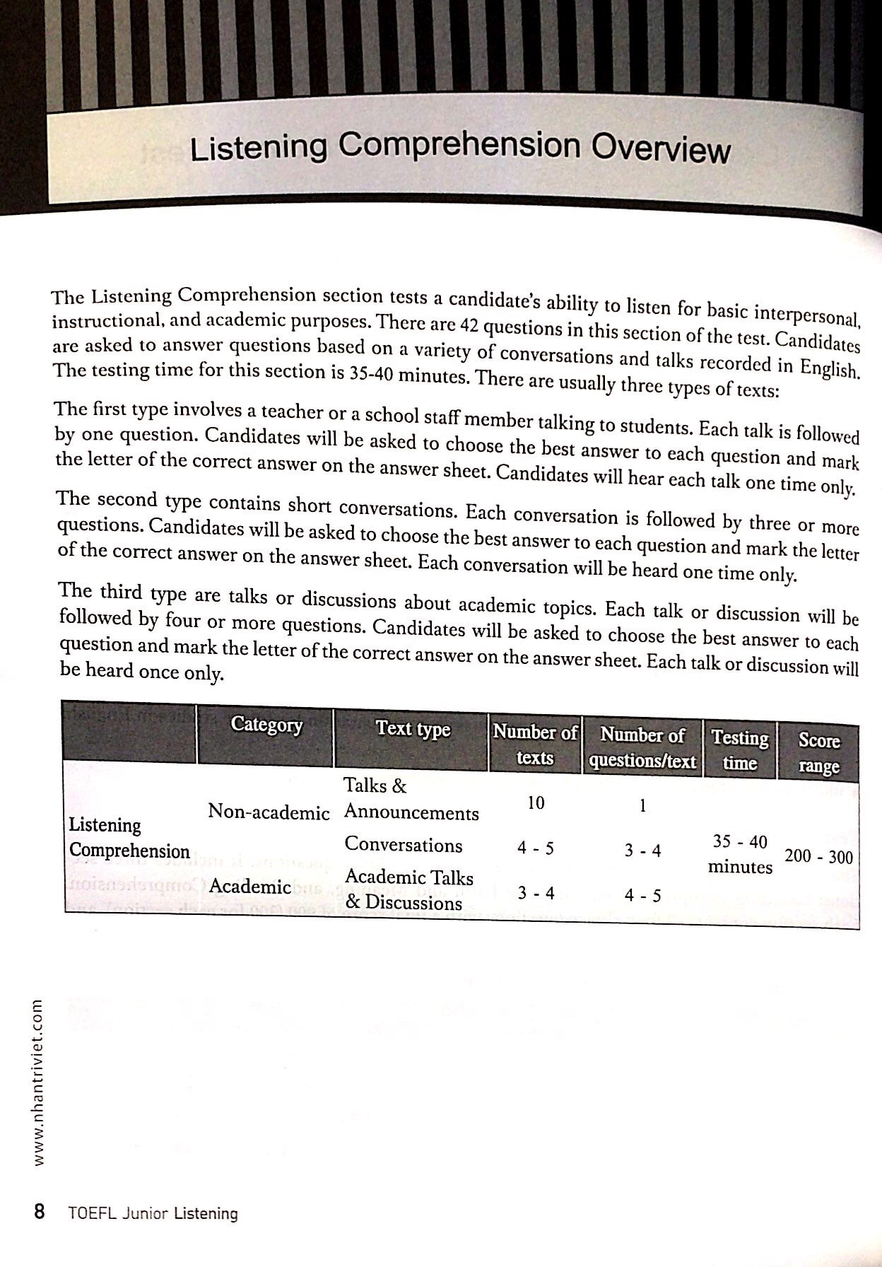 toefl junior listening (kèm cd)