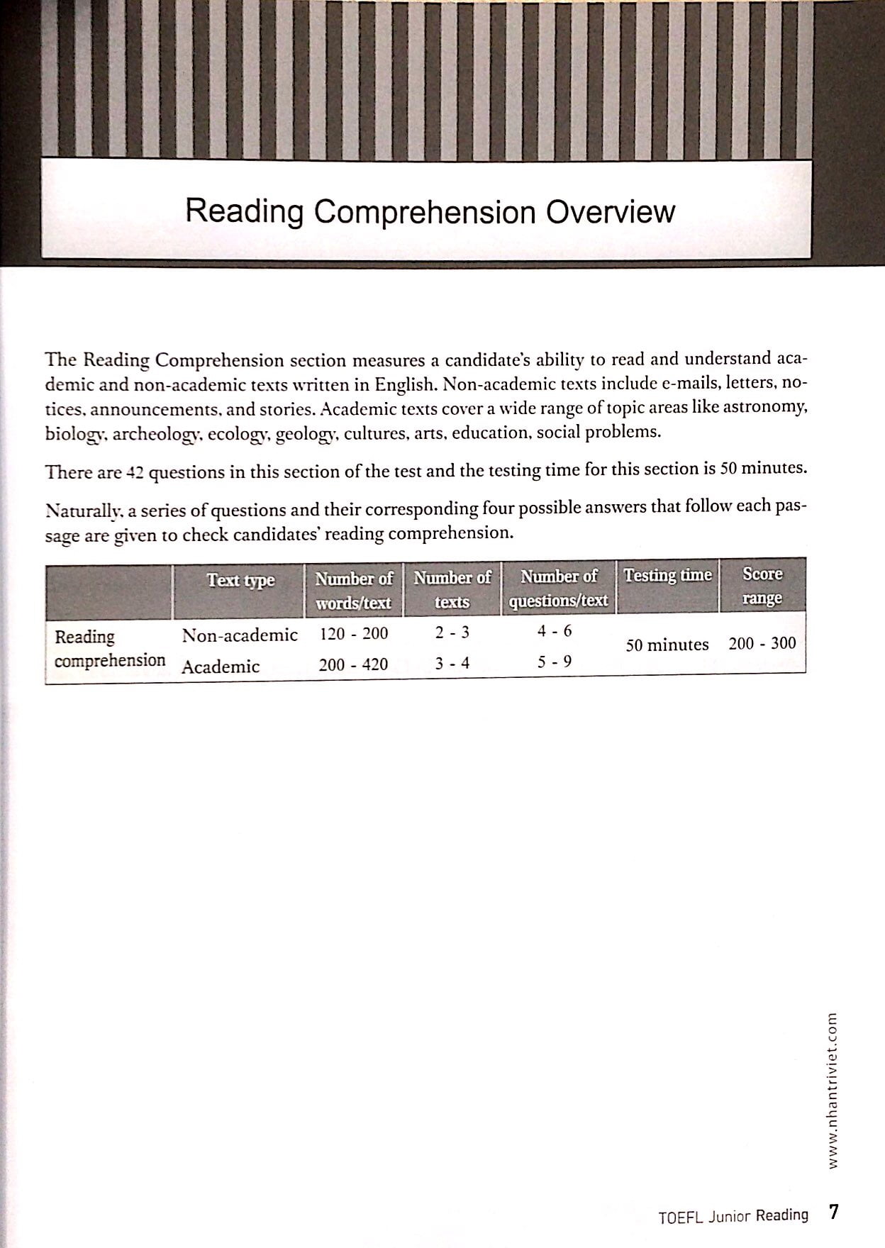 toefl junior reading (không cd)