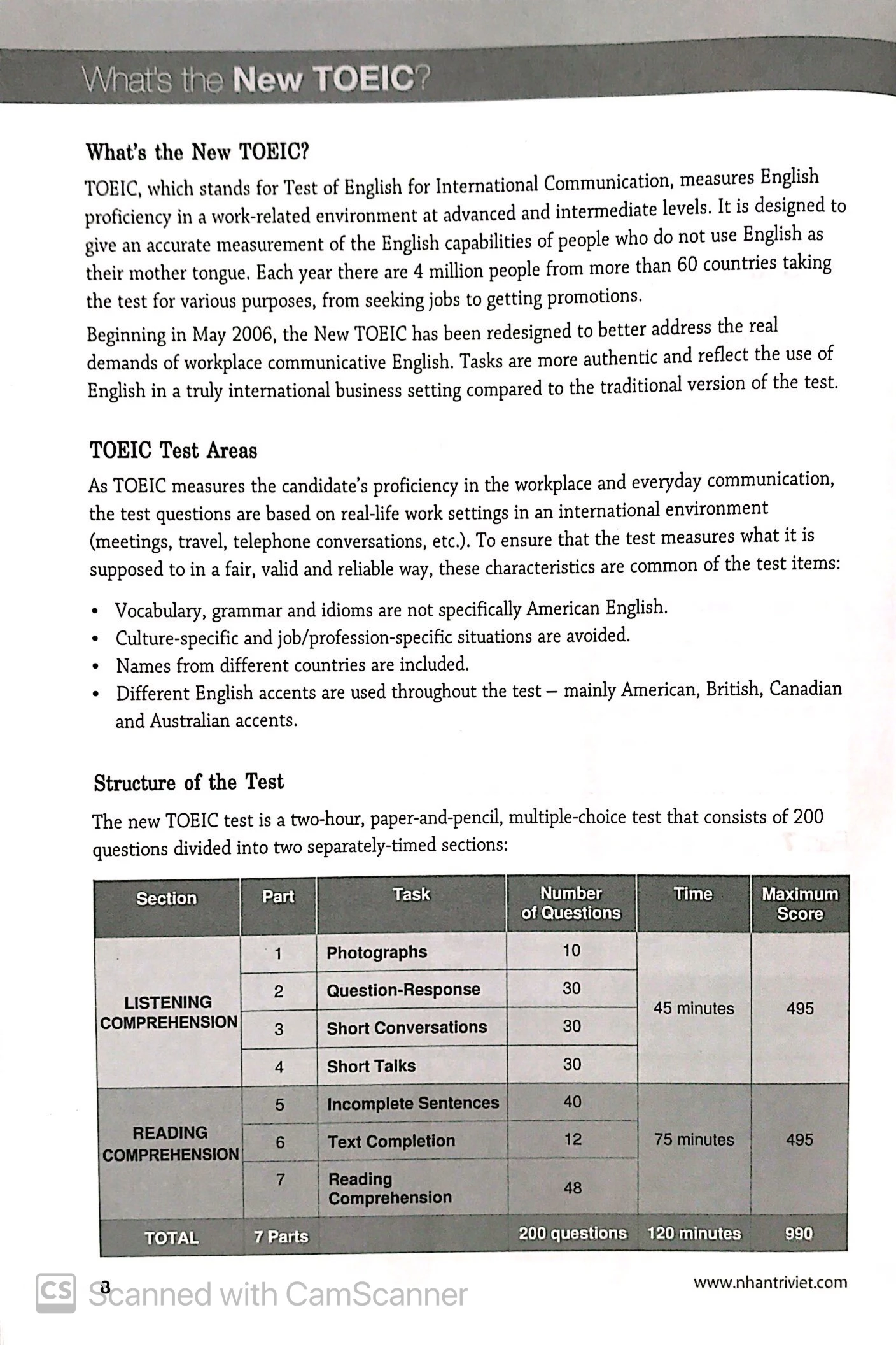 toeic icon - r/c basic