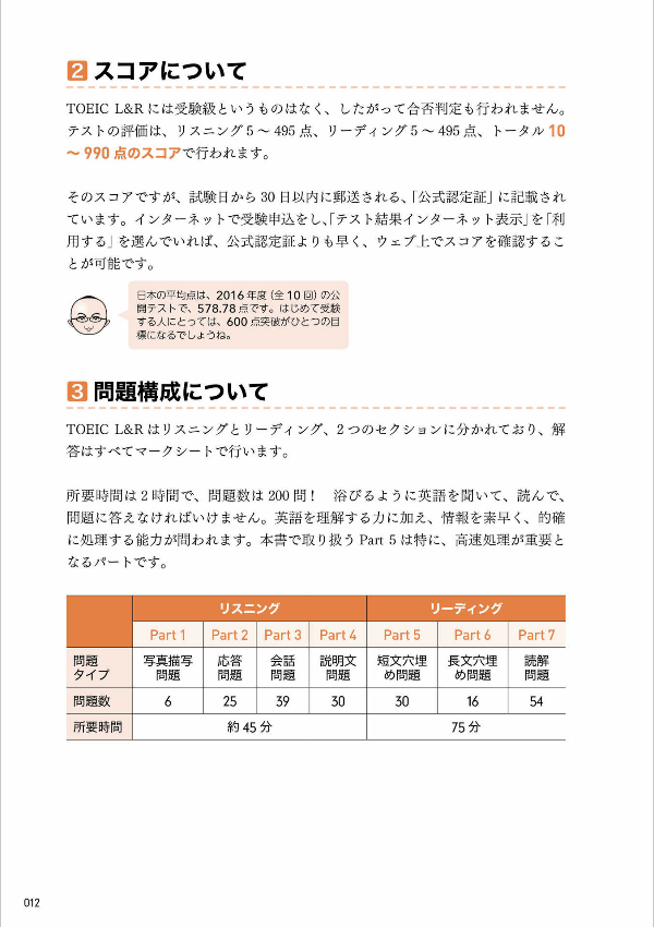 toeic l&r テスト 文法問題 でる 1000 問 toeic r & l tesuto bunpou mondai deru 1000 mon