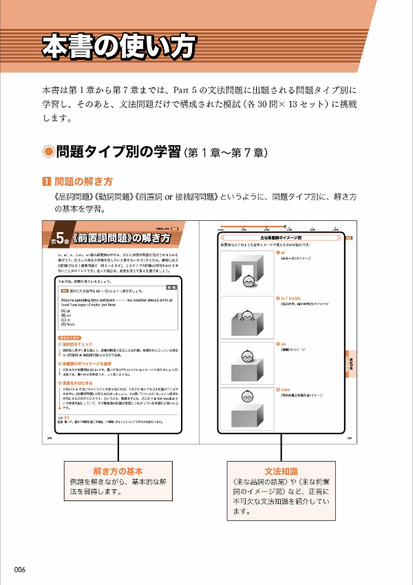 toeic l&r テスト 文法問題 でる 1000 問 toeic r & l tesuto bunpou mondai deru 1000 mon