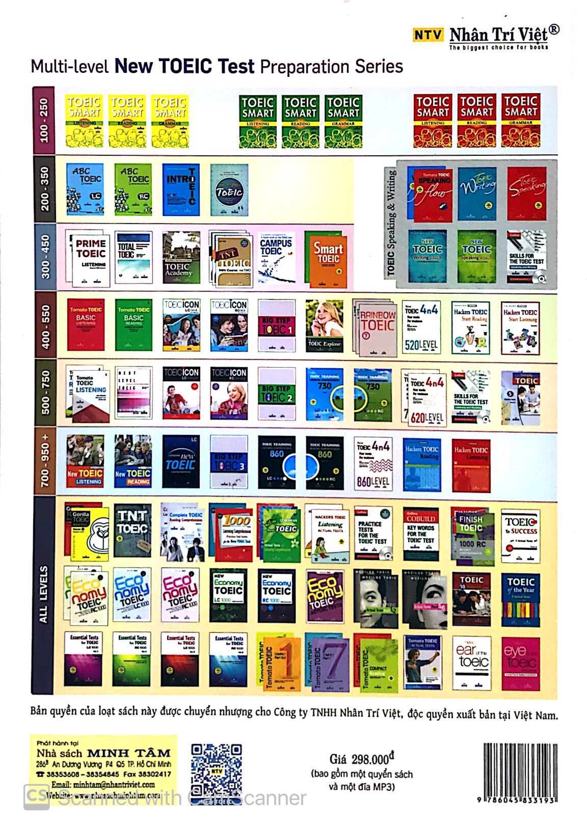 toeic of the year (kèm cd)