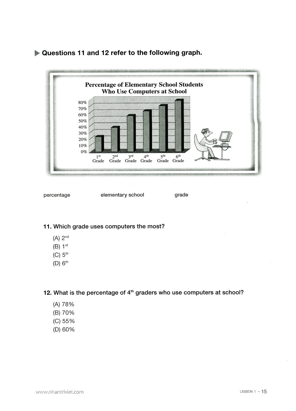 toeic smart - red book reading (kèm cd)