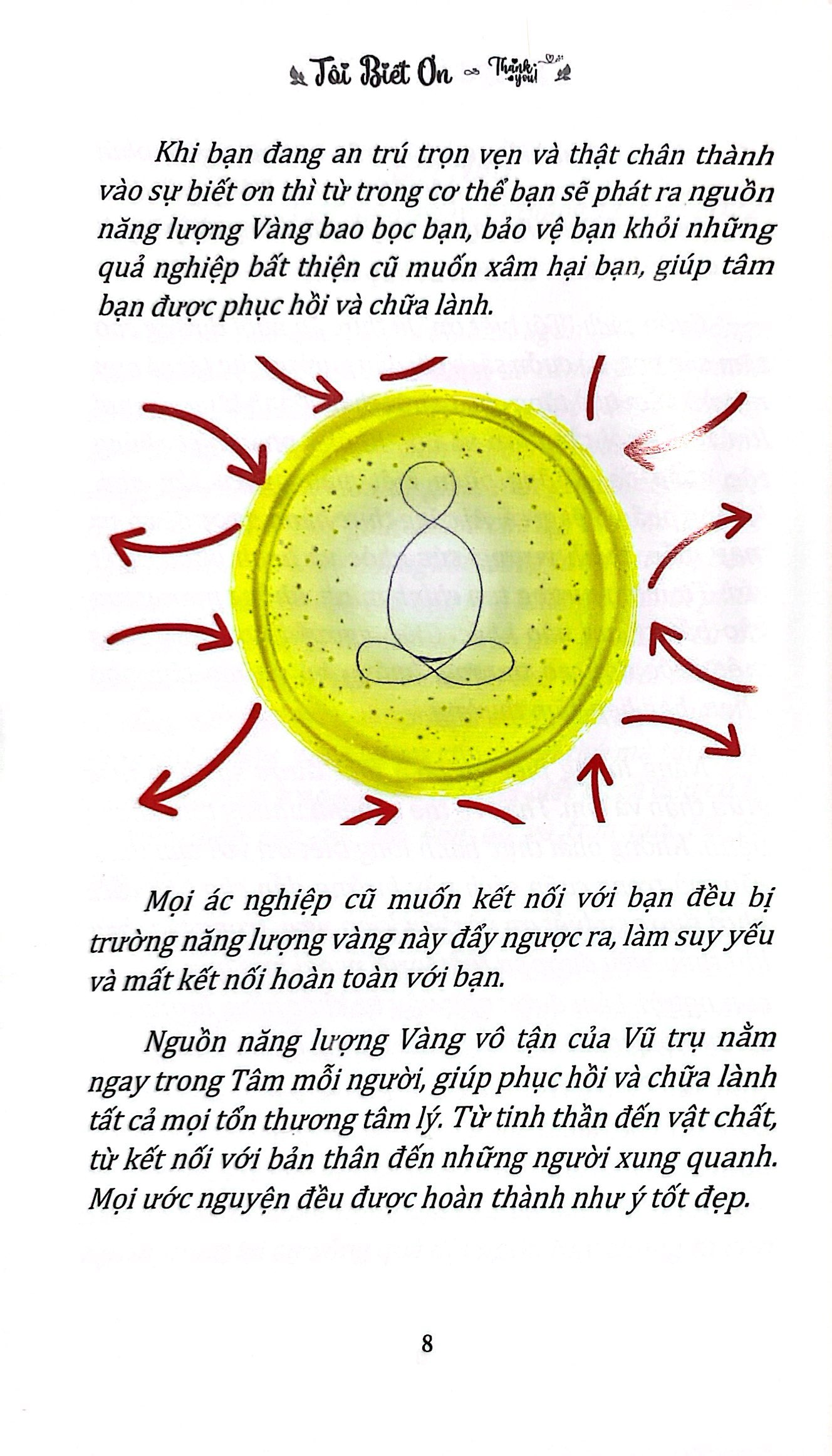 Toi Biet On (Tai Ban 2024)