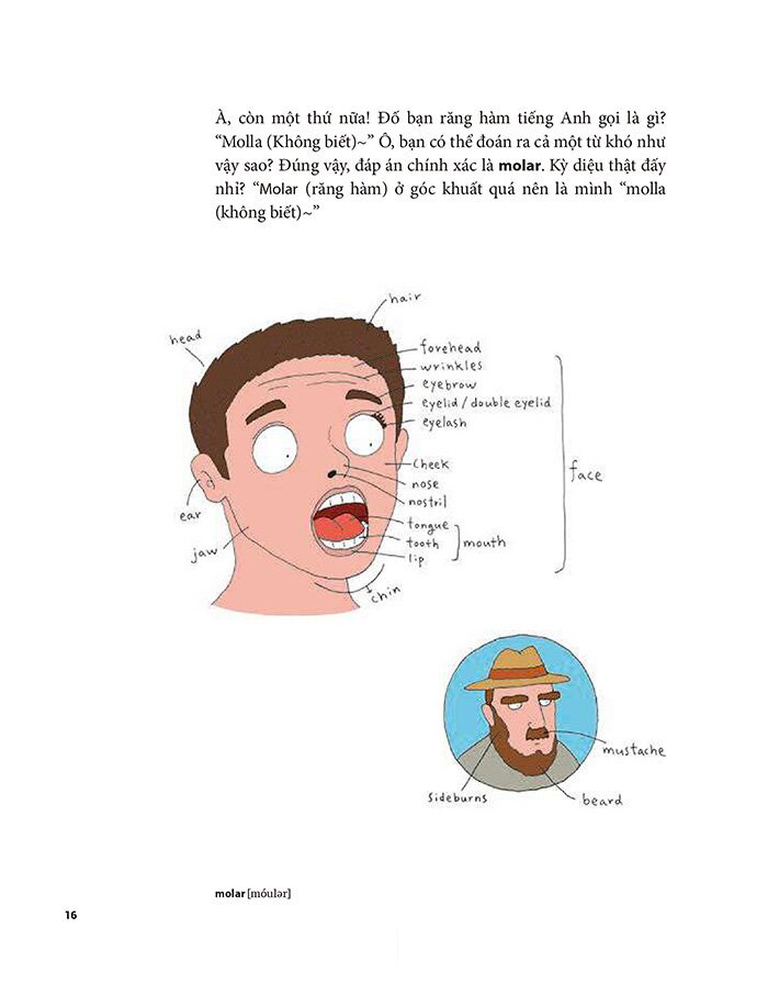 tôi muôn giỏi tiếng anh nhưng tôi không muốn chăm chỉ