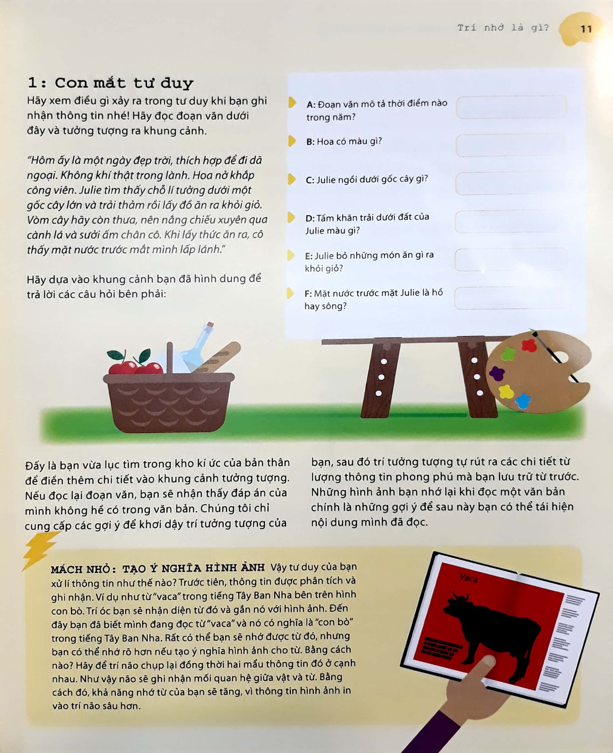 tối ưu hóa trí nhớ bằng phương pháp hình ảnh