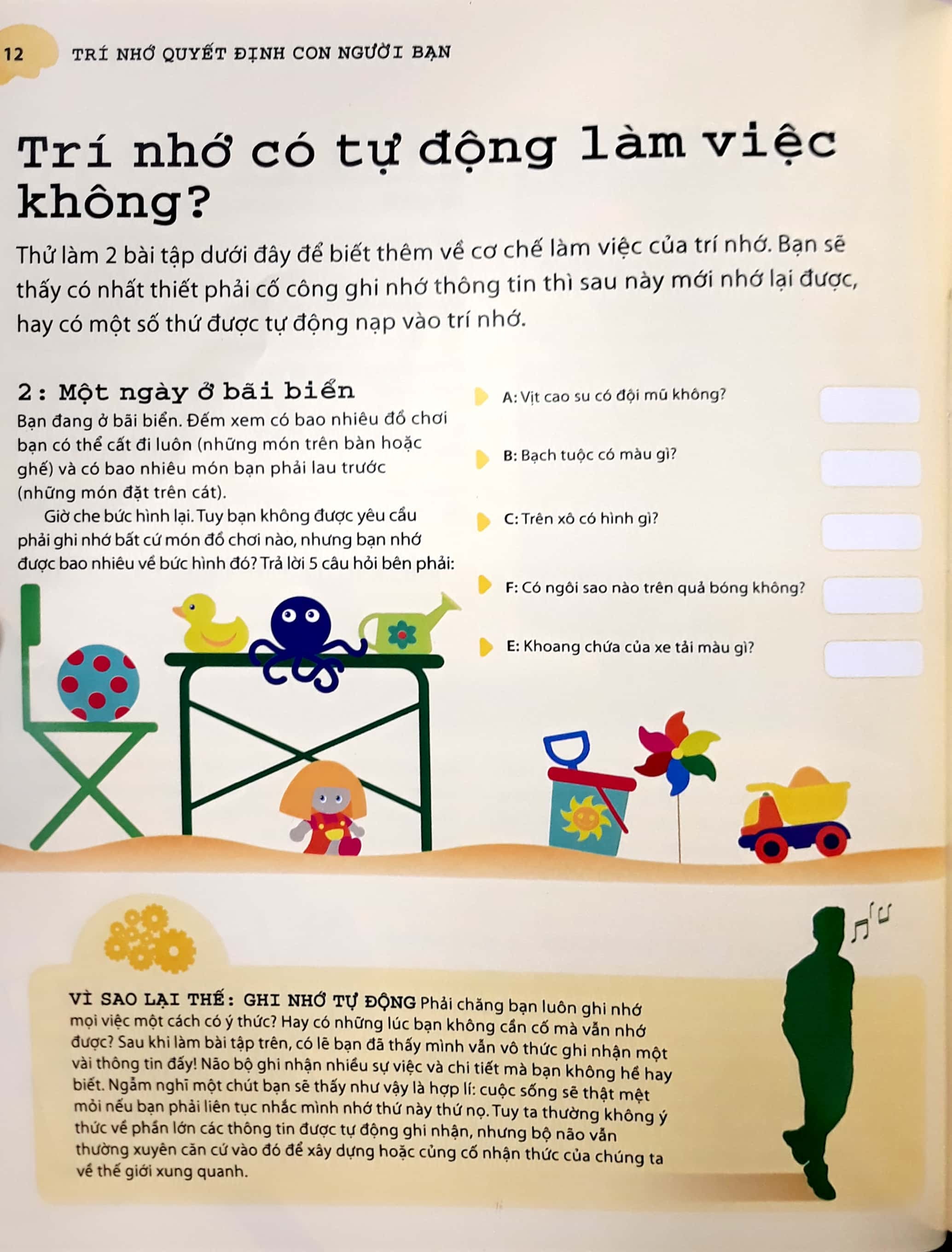 tối ưu hóa trí nhớ bằng phương pháp hình ảnh