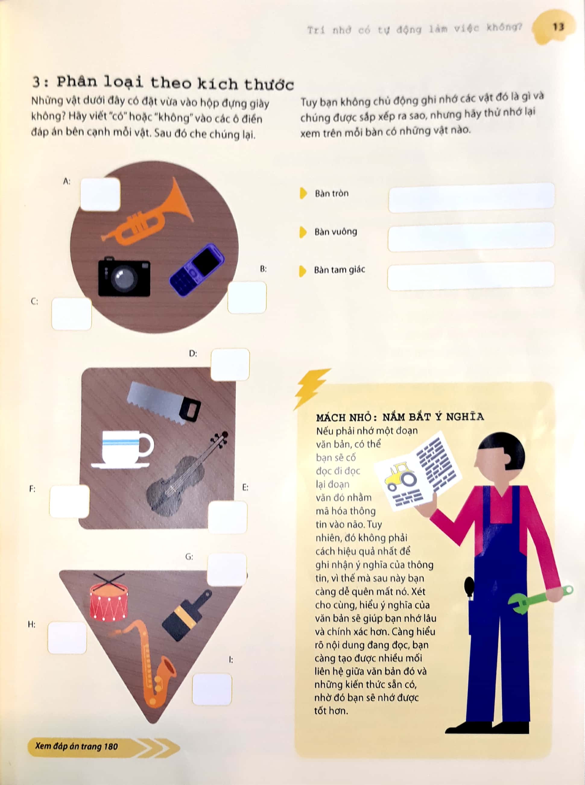 tối ưu hóa trí nhớ bằng phương pháp hình ảnh