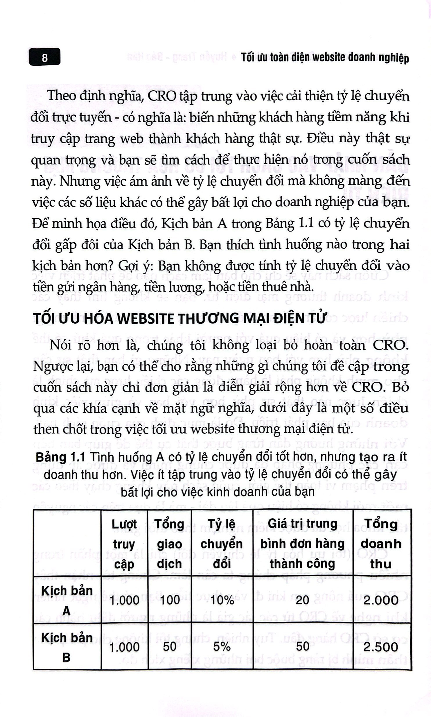 tối ưu toàn diện website doanh nghiệp - phiên bản thứ 2