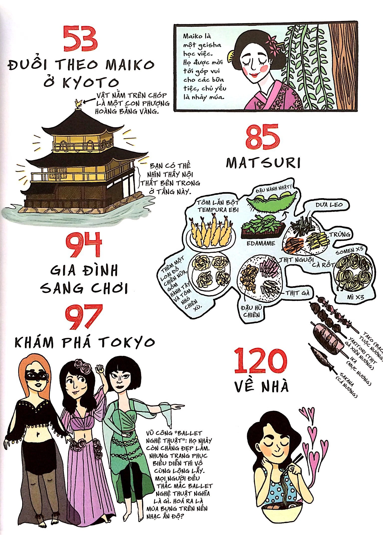 tokyo du hí - nhật kí bằng tranh của một teen girl đến xứ sở của những trào lưu thời trang, toilet công nghệ cao và quán cà phê hầu gái