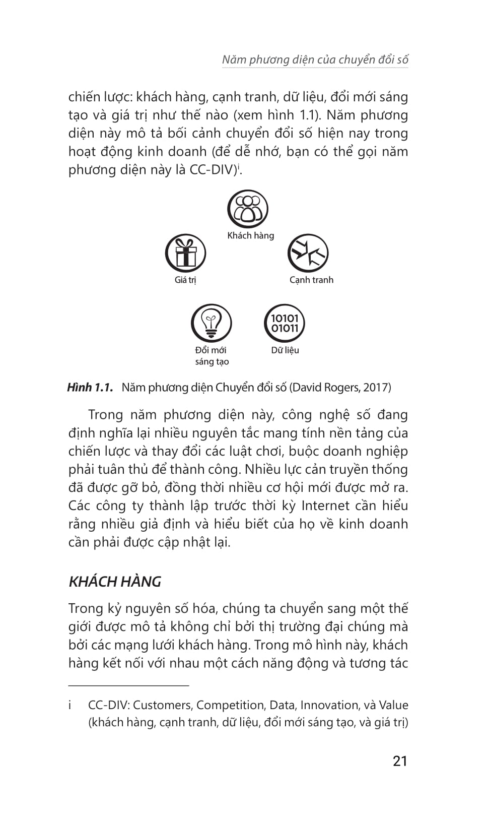 tóm lược chuyển đổi số - chiến lược và lộ trình