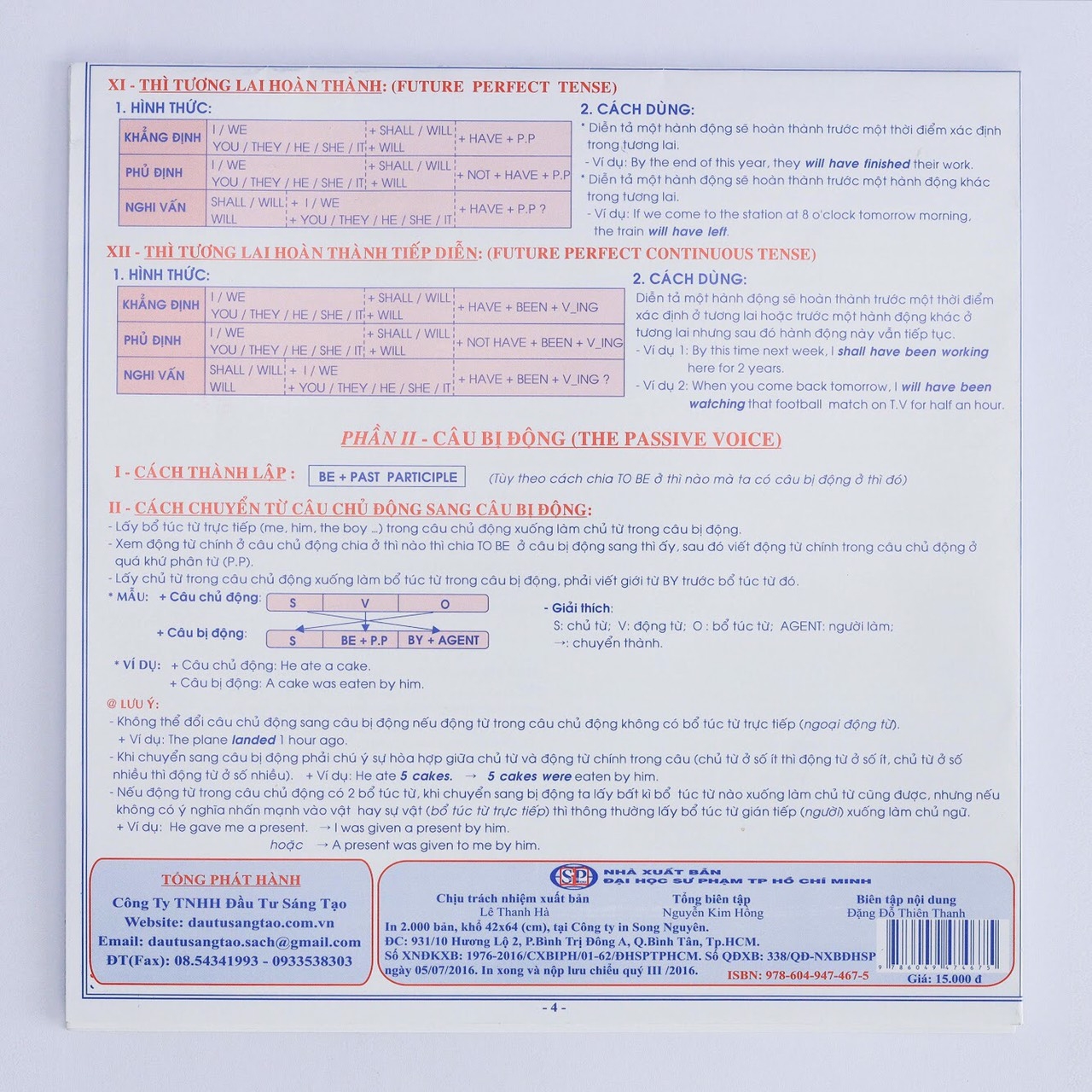 tóm tắt kiến thức tiếng anh chương trình phổ thông