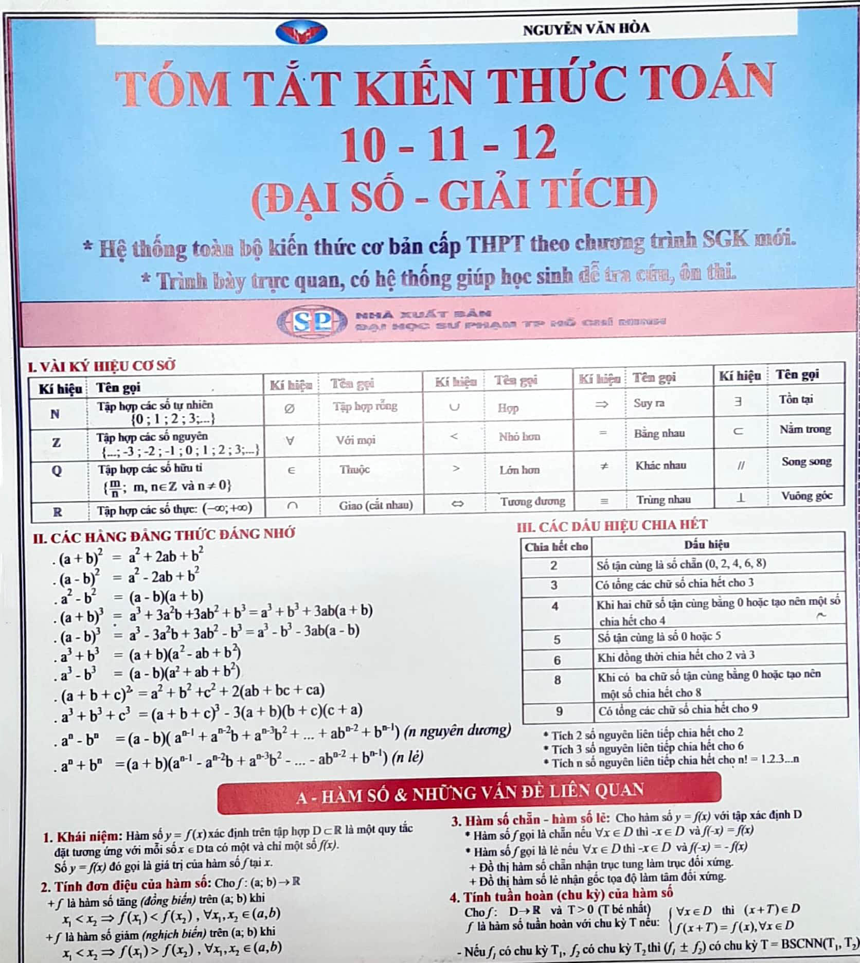tóm tắt kiến thức toán 10-11-12 - đại số - giải tích