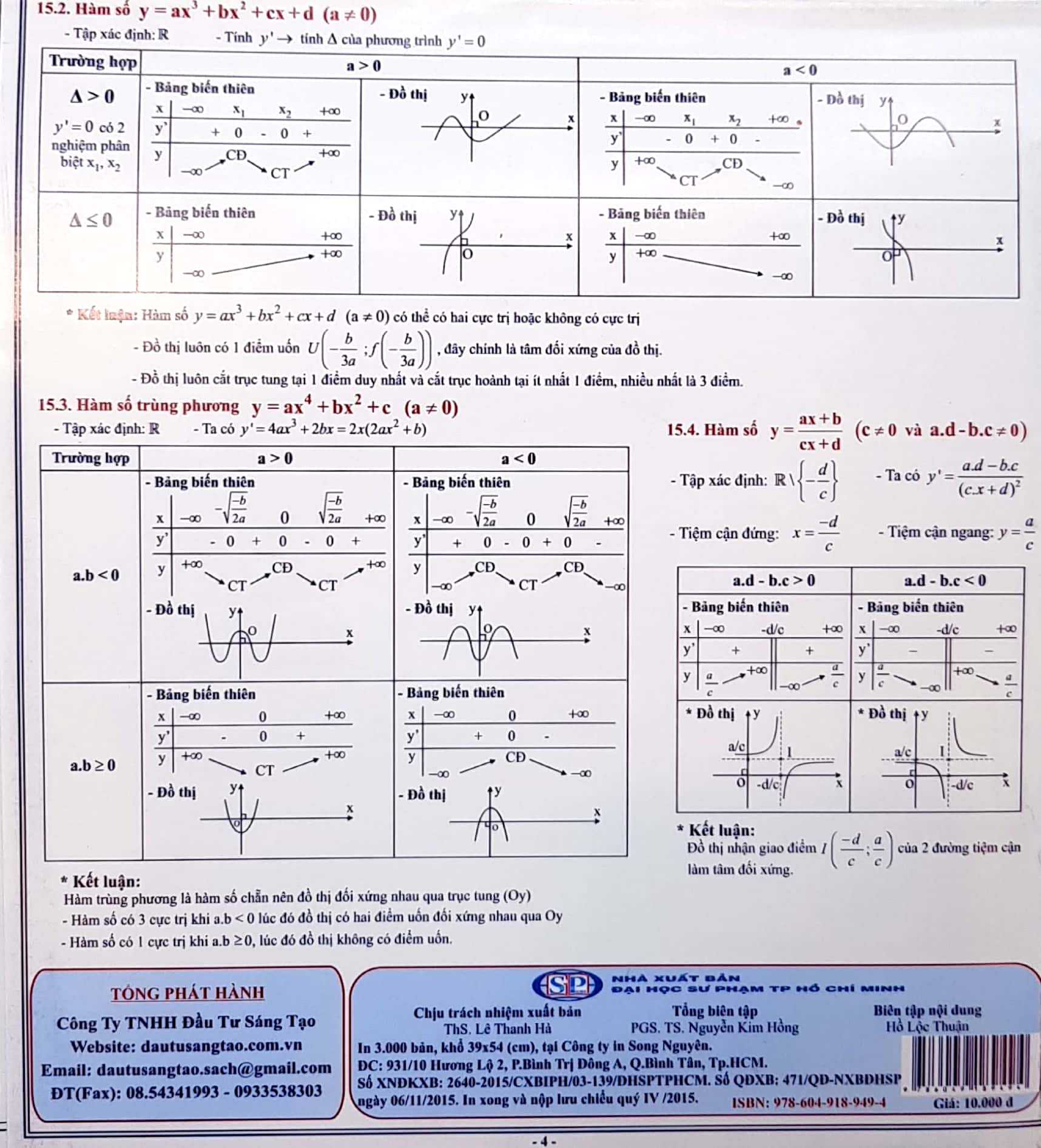 tóm tắt kiến thức toán 10-11-12 - đại số - giải tích