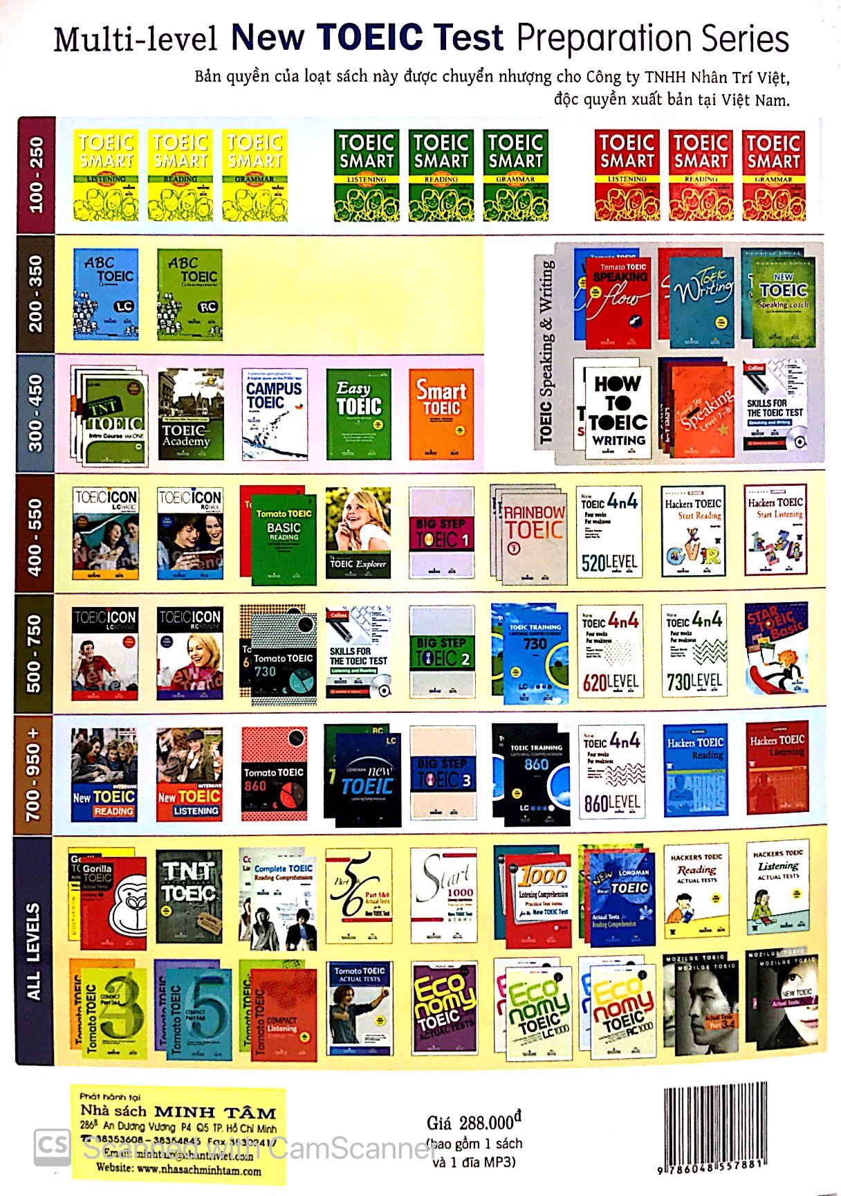 tomato toeic basic listening