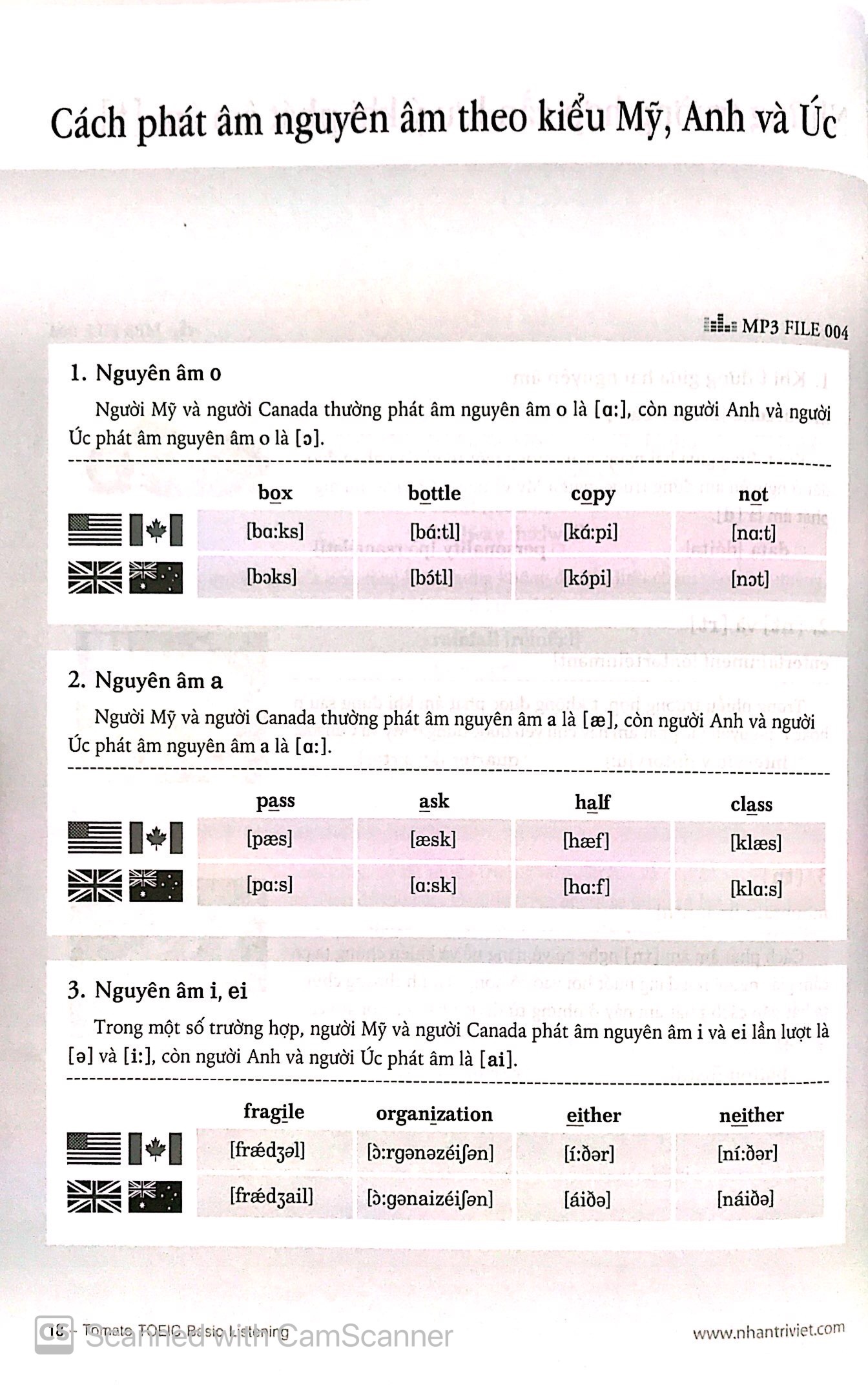 tomato toeic basic listening