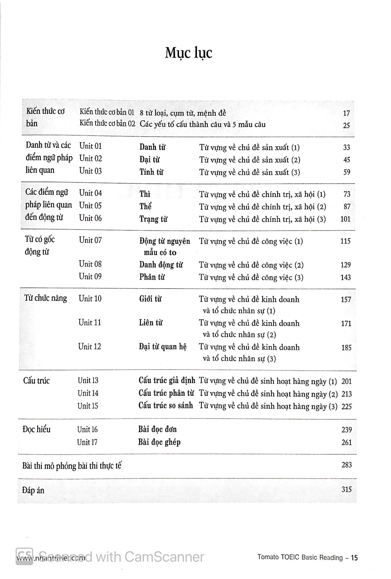 tomato toeic basic reading