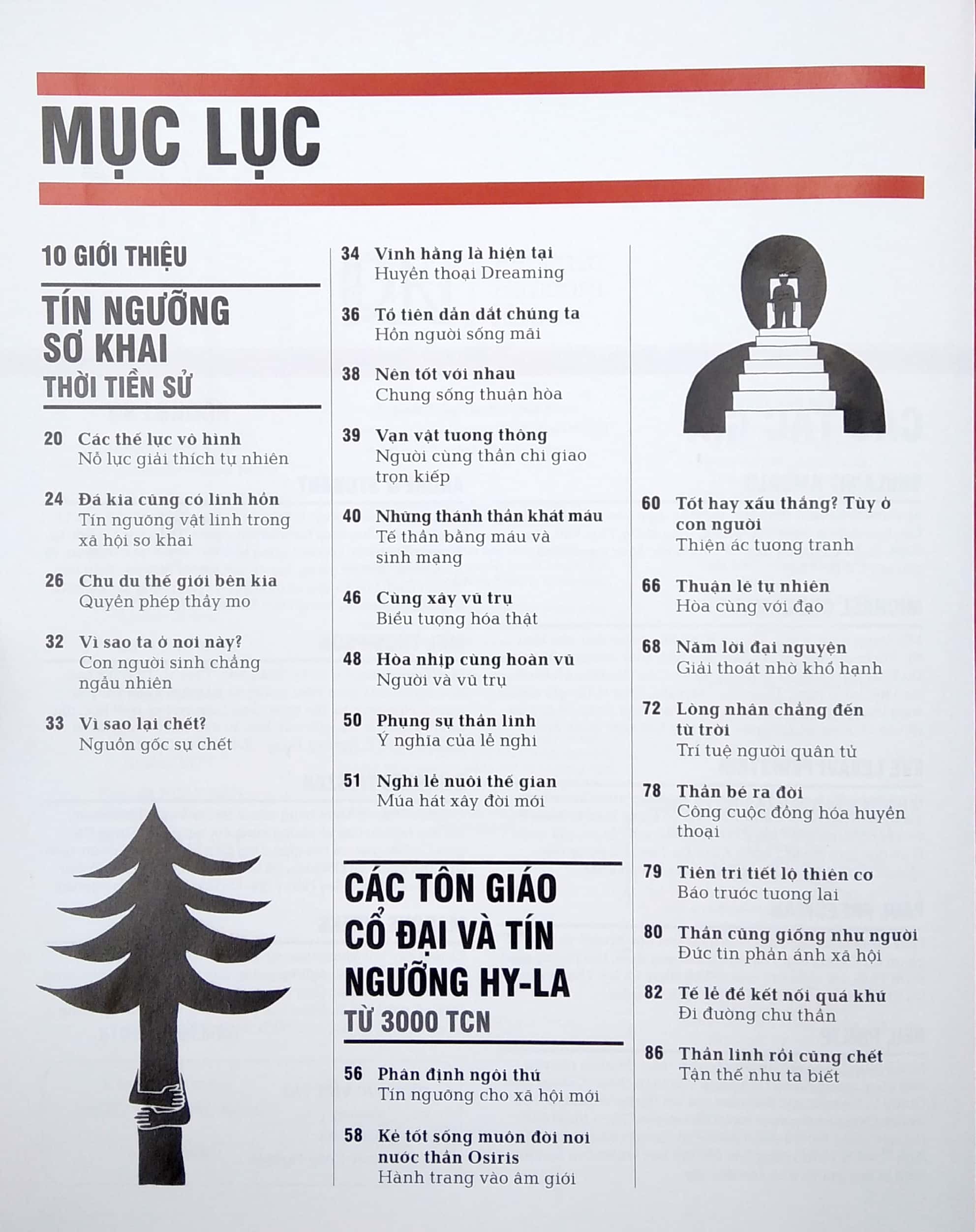 tôn giáo - khái lược những tư tưởng lớn