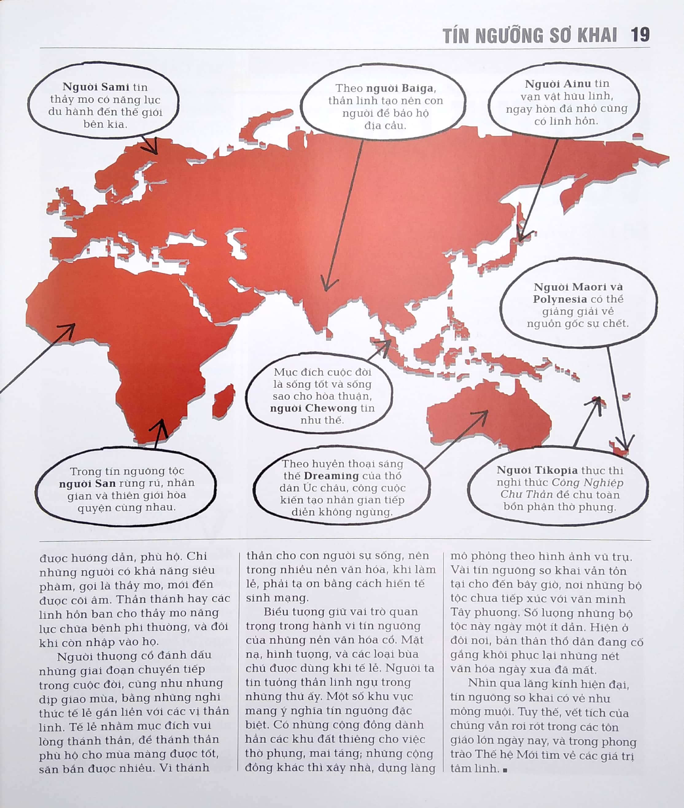 tôn giáo - khái lược những tư tưởng lớn