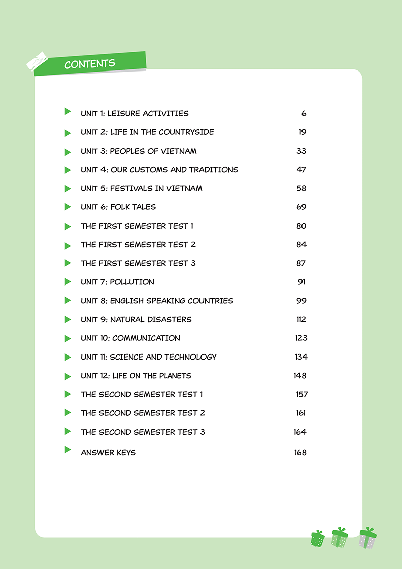 tổng hợp kiến thức và bài tập tiếng anh lớp 8