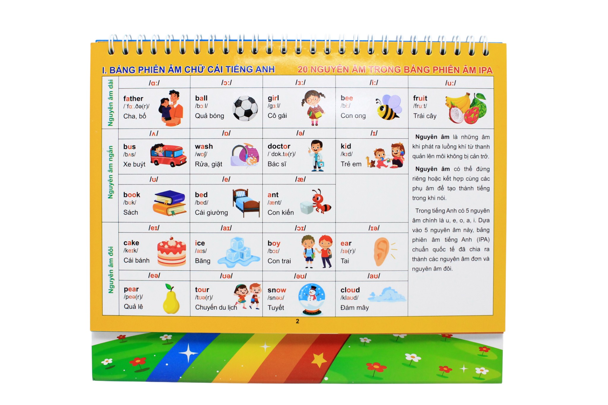 Tong Hop Tieng Anh Tieu Hoc